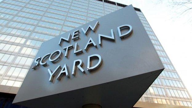 New Scotland Yard