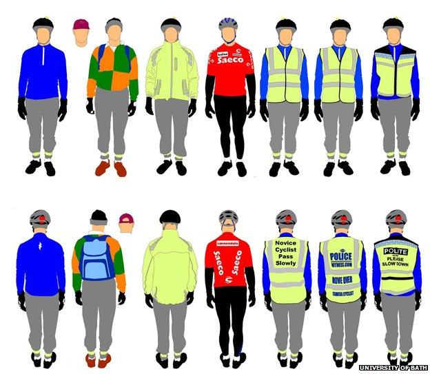 Selection of different hi-vis outfits