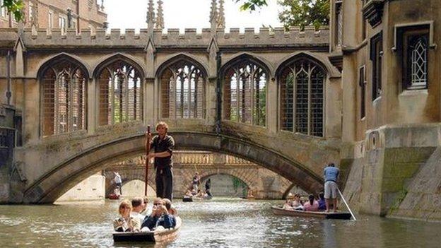 Cambridge