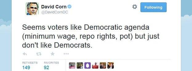 A tweet from Mother Jones's David Corn