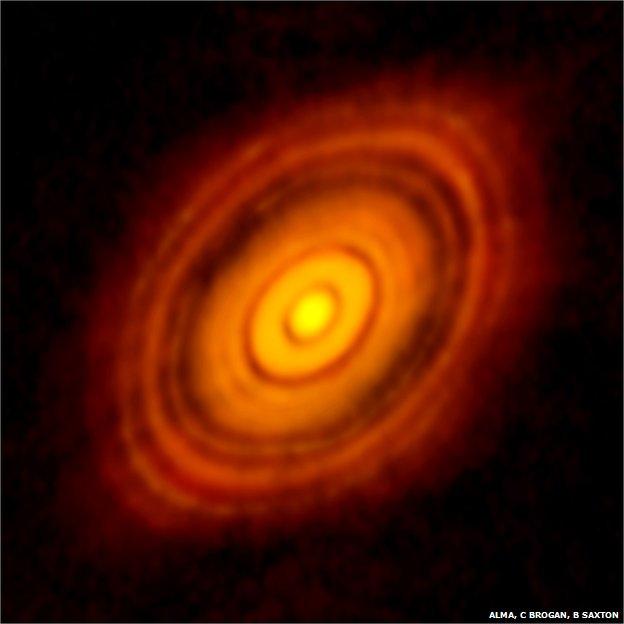 protoplanetary disc