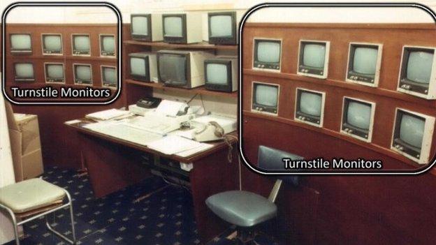 CCTV monitors at Hillsborough