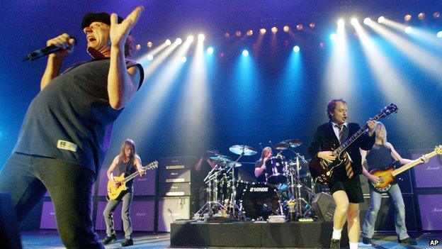 ACDC performing