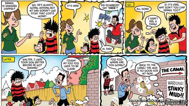 Beano strip