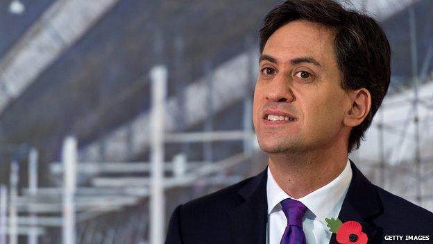 Ed Miliband