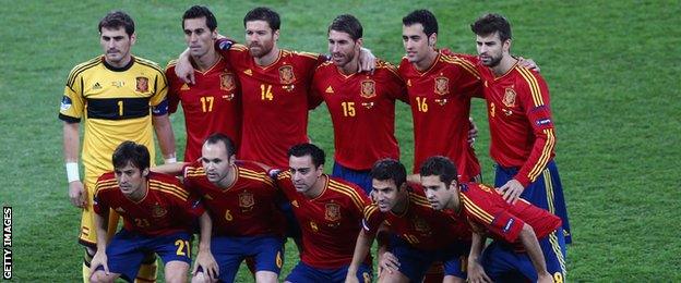 Spain 2012 football team