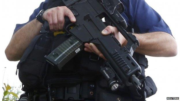 Police officer with a H & K G36C