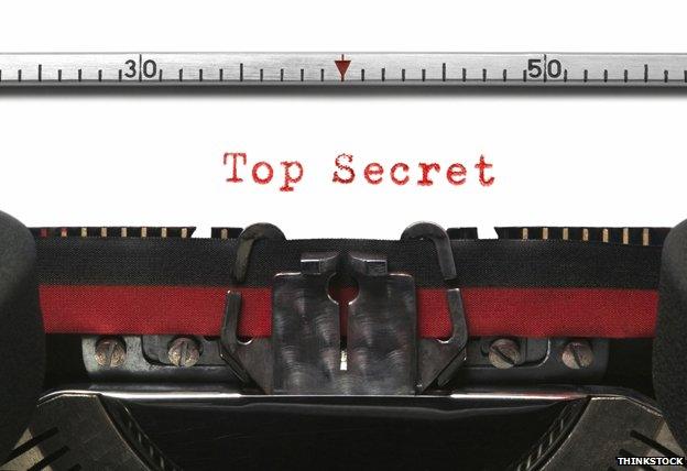 Typewriter with words "Top secret"