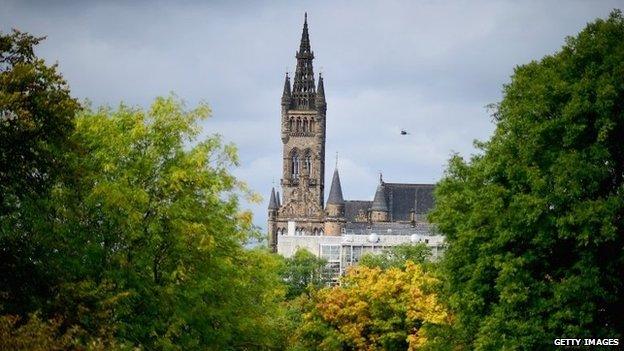 Glasgow University