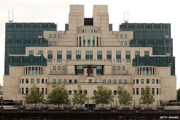 MI6 Headquarters in Vauxhall, south London