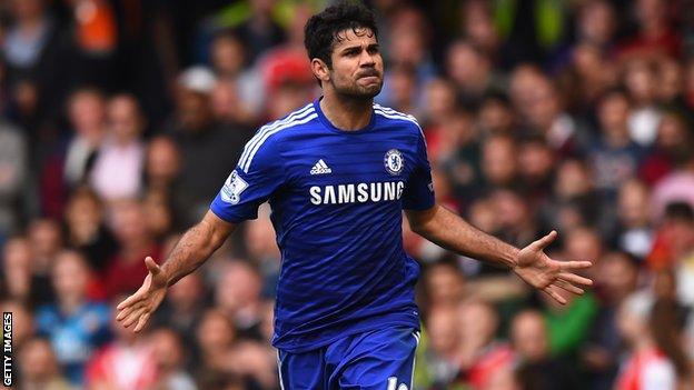 Diego Costa