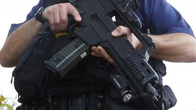 Police officer with a H & K G36C