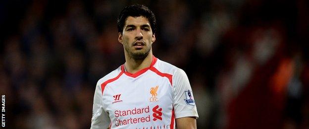 Luis Suarez