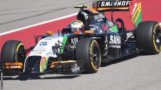 Sergio Perez in a Force India