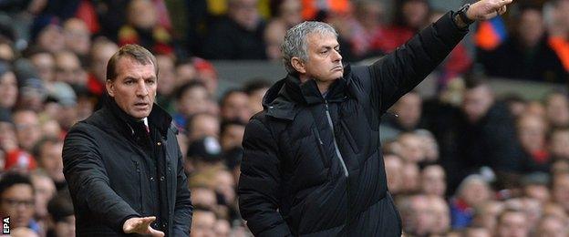 Chelsea boss Jose Mourinho