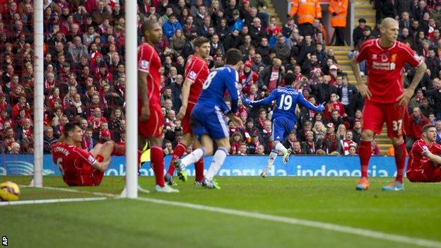 Diego Costa scored in the second half for Chelsea at Liverpool