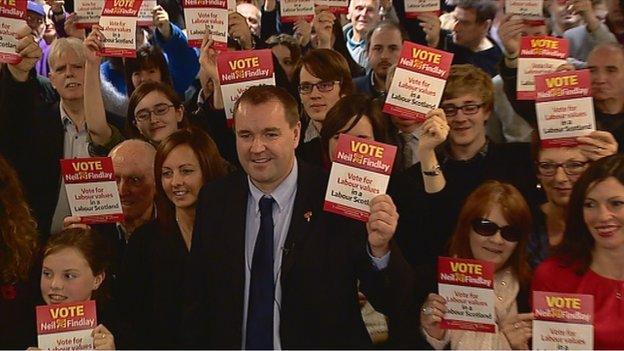 Neil Findlay and supporters