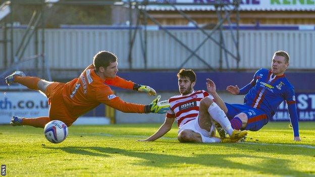 Billy McKay scores for Inverness Caledonian Thistle against Hamilton Academical