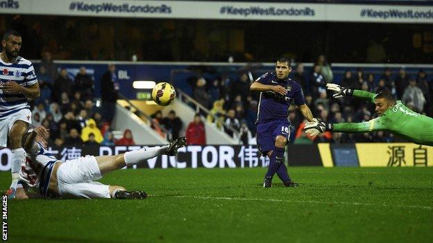 Sergio Aguero