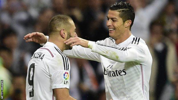 Karim Benzema & Cristiano Ronaldo