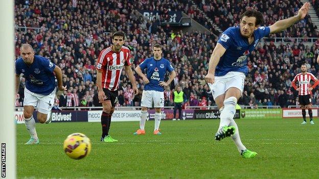 Leighton Baines