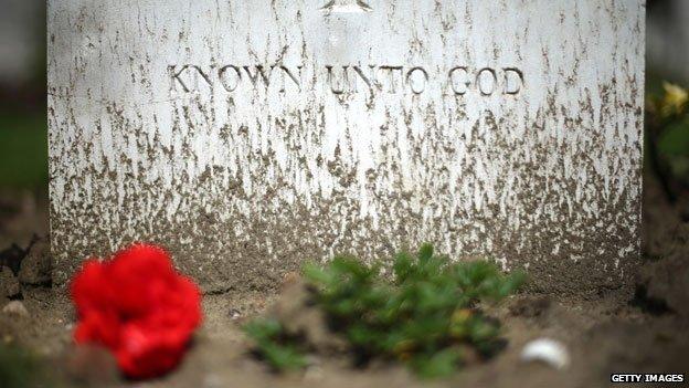 Grave of a WW1 soldier