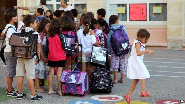 Schoolchildren in France (September 2014)