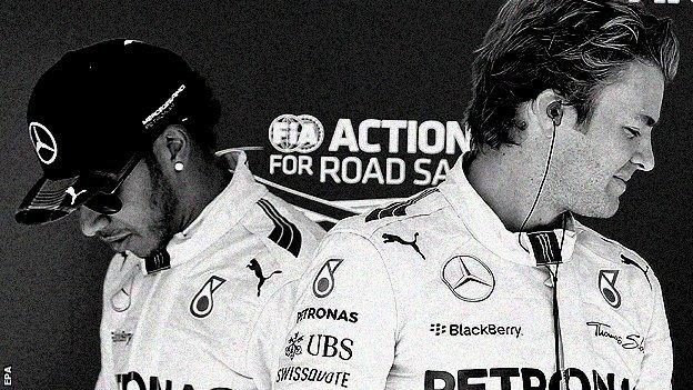 Lewis Hamilton and Nico Rosberg