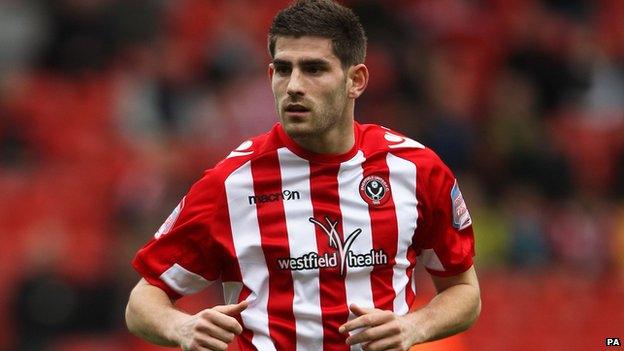 Ched Evans