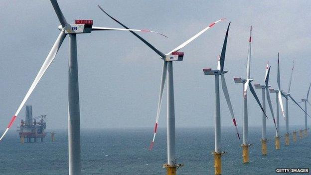 Offshore wind farm