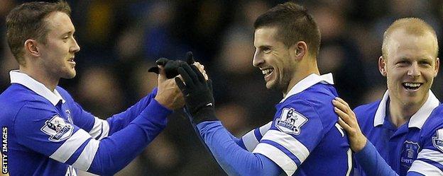 Aiden McGeady (left) and Steven Naismith (right) are Everton team-mates