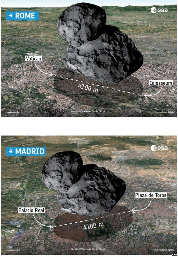 ESA info-graphics