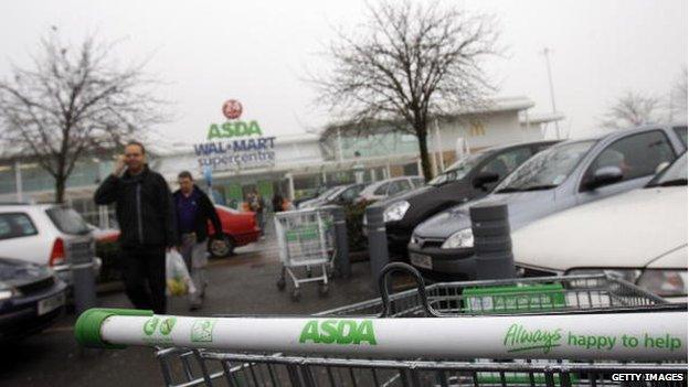 Car park at Asda