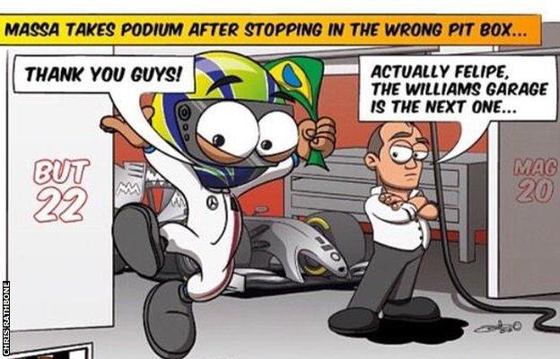 Felipe Massa cartoon