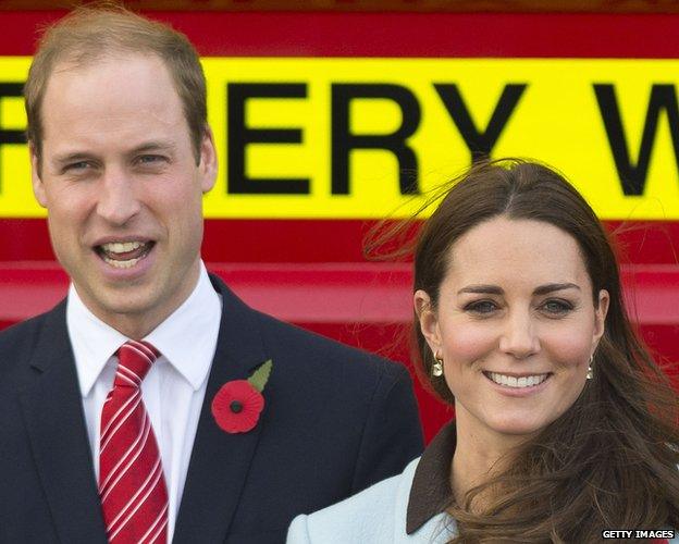 Duke and Duchess of Cambridge