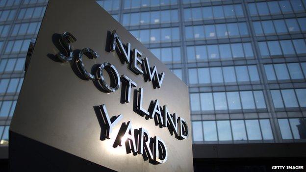 New Scotland Yard sign