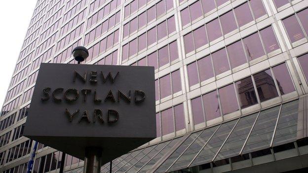 Scotland Yard