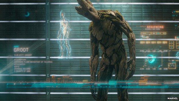 Groot