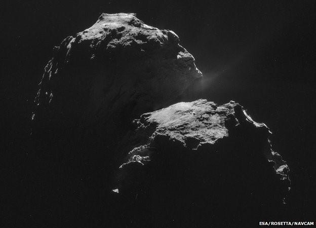 Comet 67P