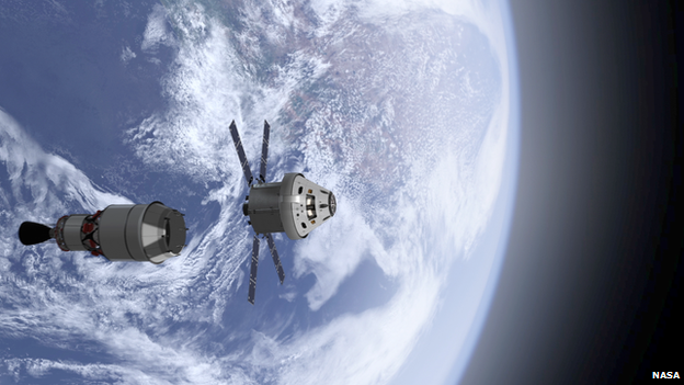 Orion and service module