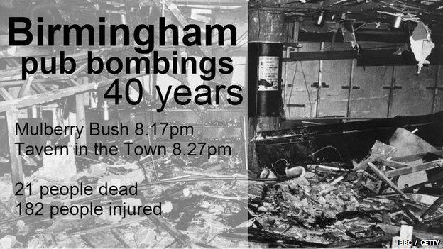 Birmingham pub bombings in 1974