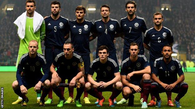 Scotland team