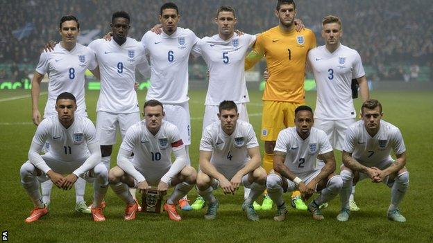 England team