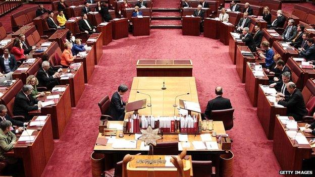 Australian Senate. File photo