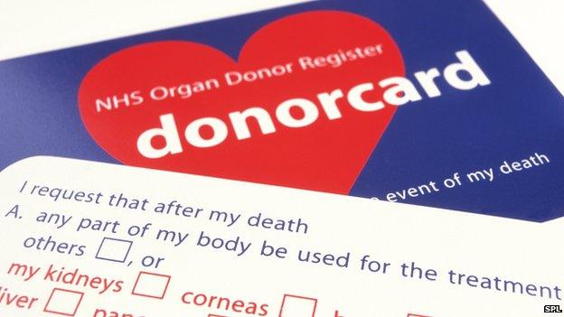 Donor card