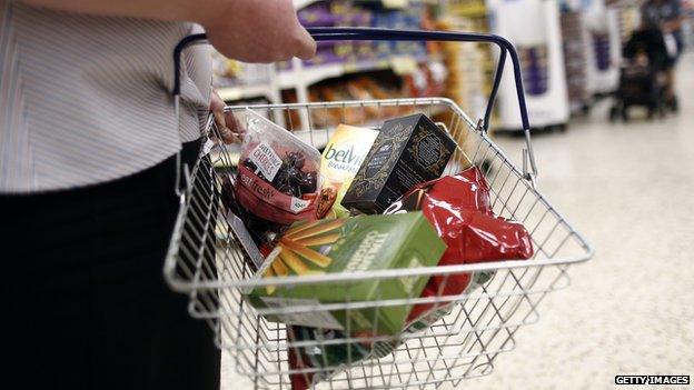 Basket full of groceries