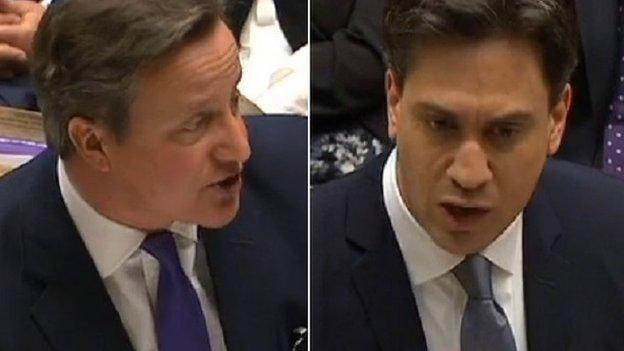 David Cameron and Ed Miliband