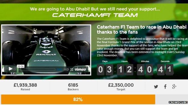 Caterham's page on crowdfunding site Crowdcube