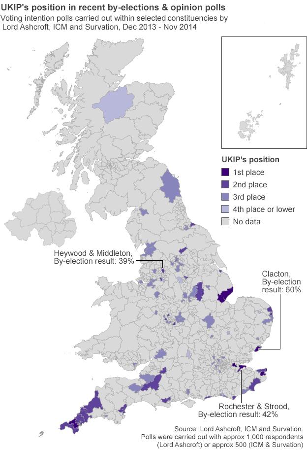 UKIP's position in recent by-elections and opinion polls