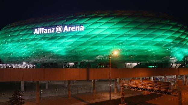 Allianz Arena